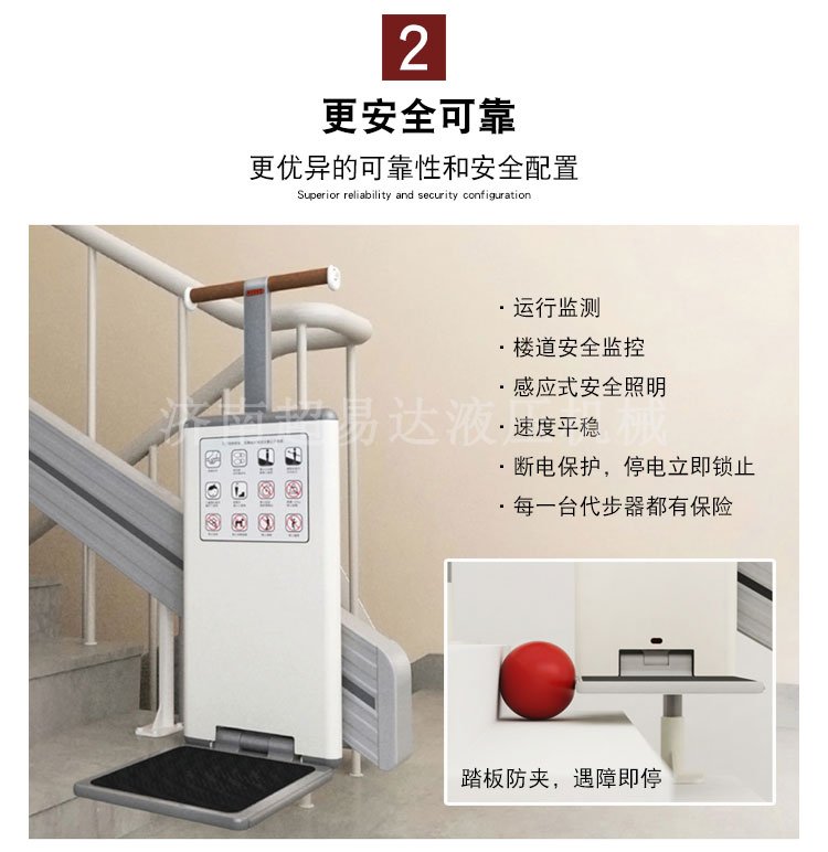 分段式斜掛升降機