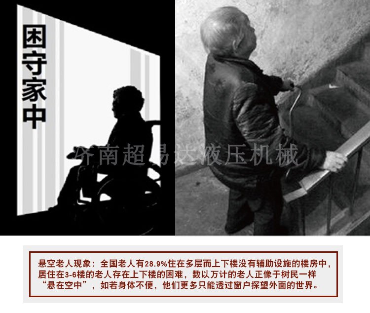 分段式斜掛升降機